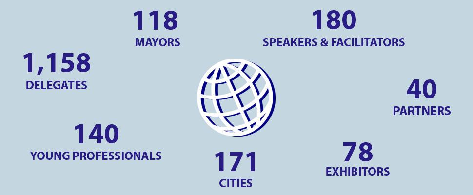 Who Attended Asia Pacific Cities Summit And Mayors Forum